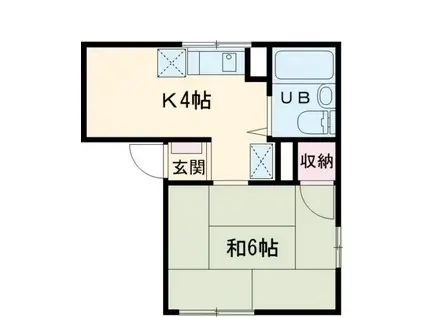 アーバン88(1K/2階)の間取り写真