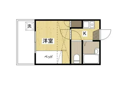 大竹PART4レジデンス(1K/1階)の間取り写真