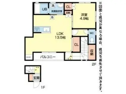 グッドライフステージ小泉(1LDK/2階)の間取り写真