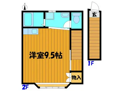 ジュネスクリエイトK(ワンルーム/2階)の間取り写真