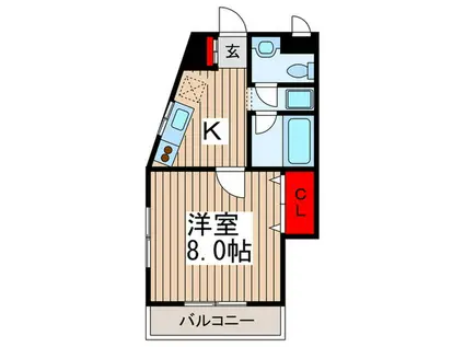 コーポウォッセI(1K/2階)の間取り写真