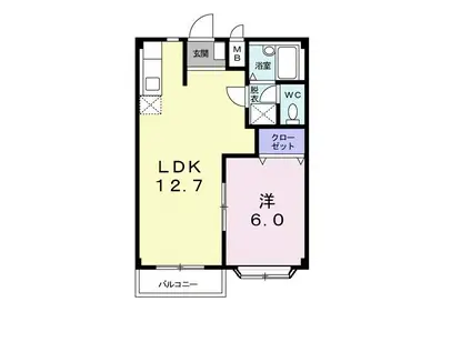サンエルディム(1LDK/2階)の間取り写真
