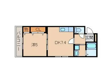 フジパレス黒田I番館(1DK/2階)の間取り写真