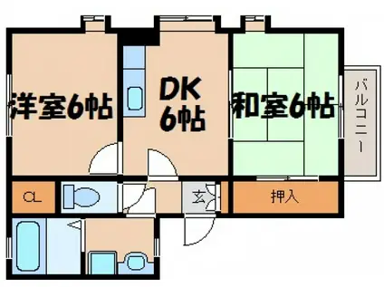 フォーブル和田 B棟(2DK/1階)の間取り写真