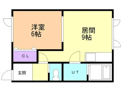 ルーネスハウス(1DK/2階)の間取り写真