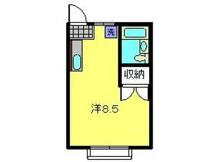 鳳ハイツ(ワンルーム/1階)の間取り写真