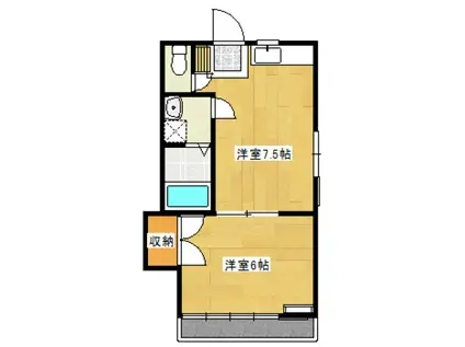 つくみ野第一コーポ(1LDK/2階)の間取り写真