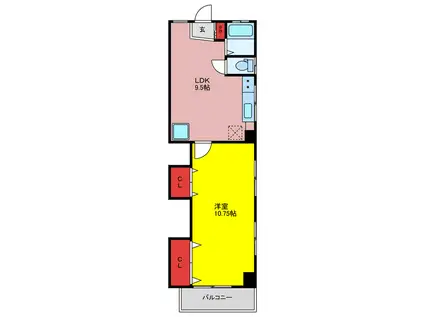グリーンマンション(1LDK/1階)の間取り写真
