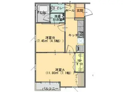 コンフォーティア(2K/2階)の間取り写真