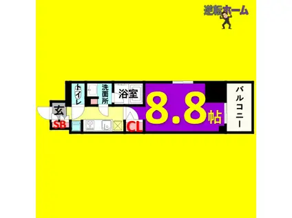 エルスタンザ徳川(1K/2階)の間取り写真