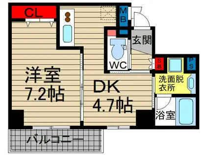 カーサ セレーネ(1DK/8階)の間取り写真