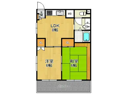 グリュックミリオンベル(2LDK/1階)の間取り写真