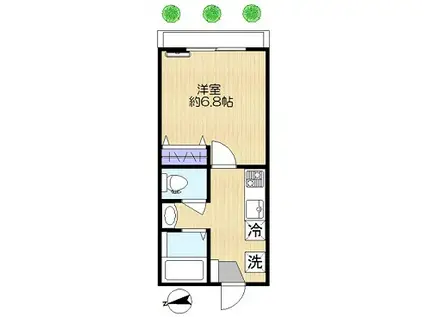 アネックスガーデン等々力(1K/1階)の間取り写真