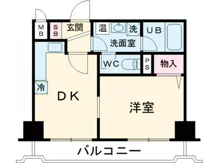 リバーヴュー長岡(1DK/5階)の間取り写真