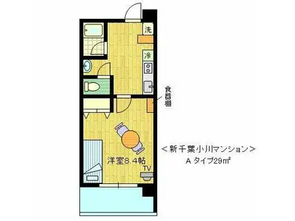 新千葉小川マンション(1K/1階)の間取り写真