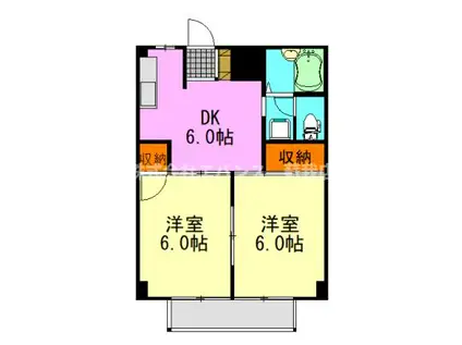 リバーサイド88(2DK/1階)の間取り写真