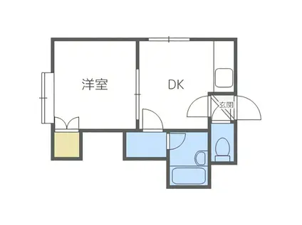 ビブレ月寒西II(1DK/3階)の間取り写真