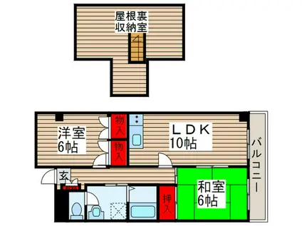 グリーンヒル八ヶ崎(2LDK/3階)の間取り写真