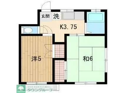 八潮ヒラノコーポI(2K/1階)の間取り写真