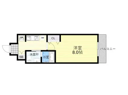 CONSOLATA城北(1K/7階)の間取り写真