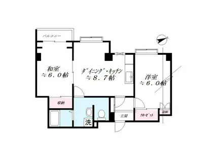 小山ハウス(2DK/2階)の間取り写真