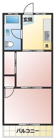 花園コーポ(1LDK/2階)の間取り写真