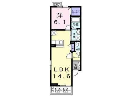 サニーハウス縁(1LDK/1階)の間取り写真