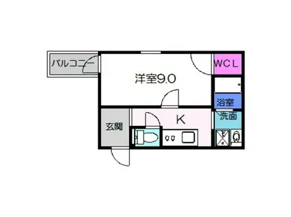 フジパレス堺初芝II番館(1K/2階)の間取り写真