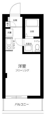 ポールフラッグ木場(1K/3階)の間取り写真