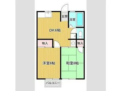 シティハイム南アサダ(2DK/2階)の間取り写真