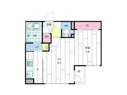 ヴェネーノ円山(1LDK/5階)の間取り写真