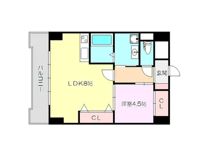 パークモダン新大阪(1LDK/8階)の間取り写真