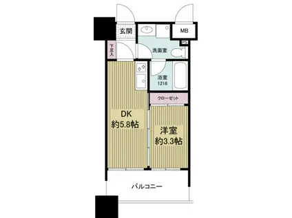 ルネッサンス21博多(1DK/6階)の間取り写真