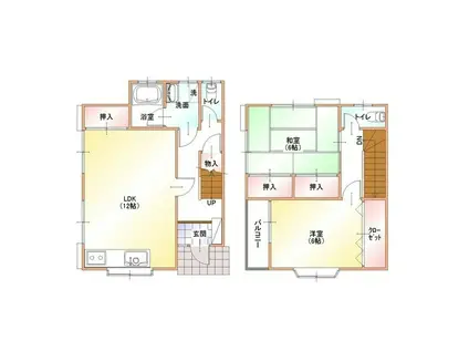 メゾネット小林(2LDK/1階)の間取り写真