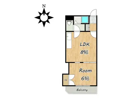 マーベリック帯広東ANNEX(1LDK/2階)の間取り写真