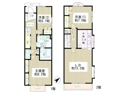 フェアステージ妙典B棟(3LDK/1階)の間取り写真