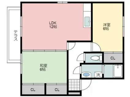 サパン長谷川A(2LDK/2階)の間取り写真