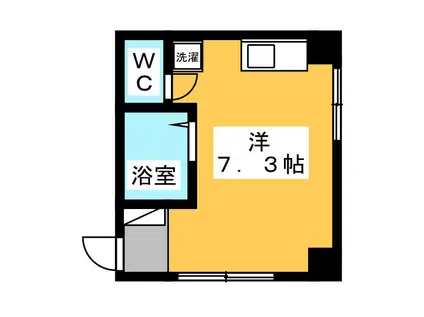 JR中央線 八王子駅 徒歩19分 3階建 築14年(ワンルーム/1階)の間取り写真