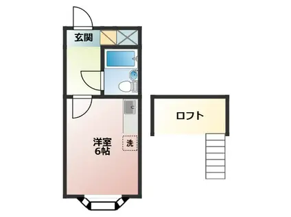 ベルピア・馬橋第8(ワンルーム/2階)の間取り写真