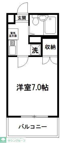 レジデンスカープ大宮(1K/5階)の間取り写真