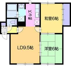 ドゥエル高砂A棟(2LDK/2階)の間取り写真