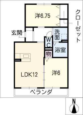 フォレスト リバー(2LDK/2階)の間取り写真