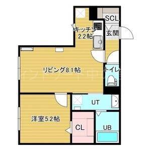 GRACIAS南平岸(1LDK/3階)の間取り写真