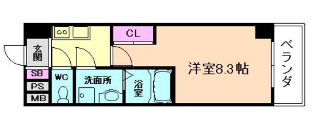 ウェルフォート十三本町(1K/8階)の間取り写真
