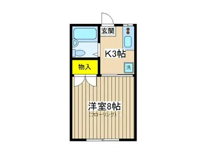 ハミングハイツ(1K/1階)の間取り写真