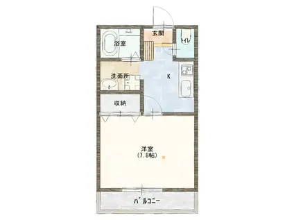 SKハウス(1K/1階)の間取り写真