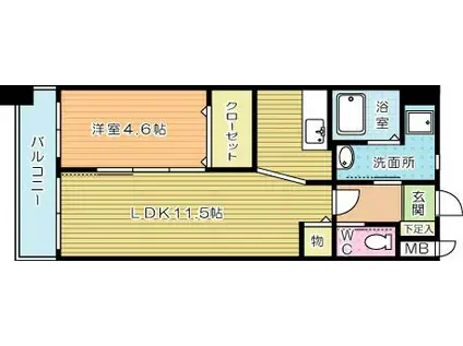 CYGNUS(1LDK/8階)の間取り写真