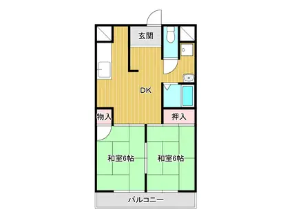 コーポラス久保(2DK/2階)の間取り写真