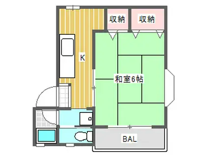 みどりコーポ(1K/1階)の間取り写真