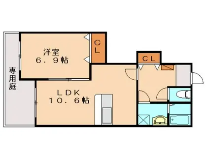 CENTURY椿C(1LDK/1階)の間取り写真